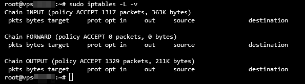 Current Rules of IP-tables